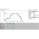 Logger de temperatura tip CX2